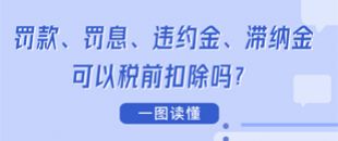 圖說(shuō) | 罰款、罰息、違約金、滯納金可以稅前扣除嗎？