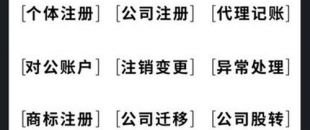 深圳注冊(cè)公司經(jīng)營(yíng)不善，想要注銷怎么辦？